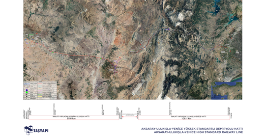 AKSARAY-ULUKIŞLA-YENİCE ObtaInment and constructIon work of HIgh Standard raIlway lIne constructIon and electromechanIcal systems 