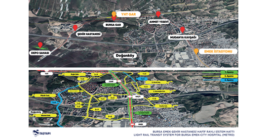 Bursa-Emek CIty HospItal LIght RaIl System LIne ConstructIon and ElectromechanIcal Systems Supply, InstallatIon and CommIssIonIng Works